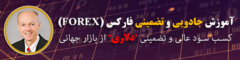 آموزش پرایس اکشن در فارکس