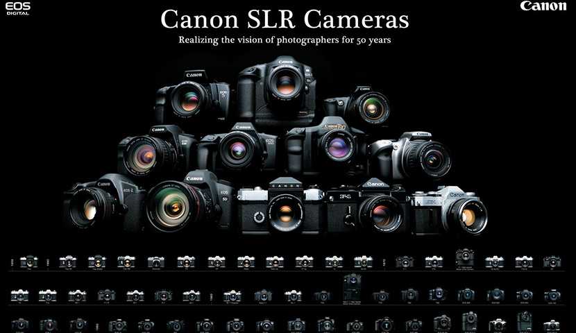 دوربین دیجیتال کانن SLR